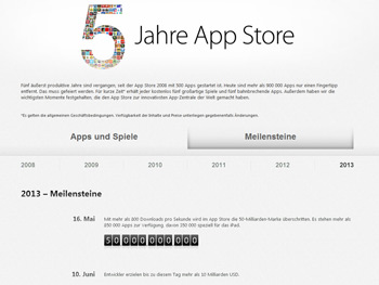 5 Jahre Apple App Store