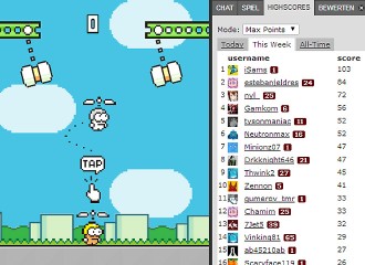 Eine sehr gute Umsetzung von Swing Copters als Onlinespiel findest du bei Kongregate. An der Highscore-Liste siehst du, dass man hier hohe Punktzahlen erreichen kann. Schaffst du das auch?