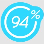 Update für 94%: Mehr Levels für den Quizduell-Konkurrenten