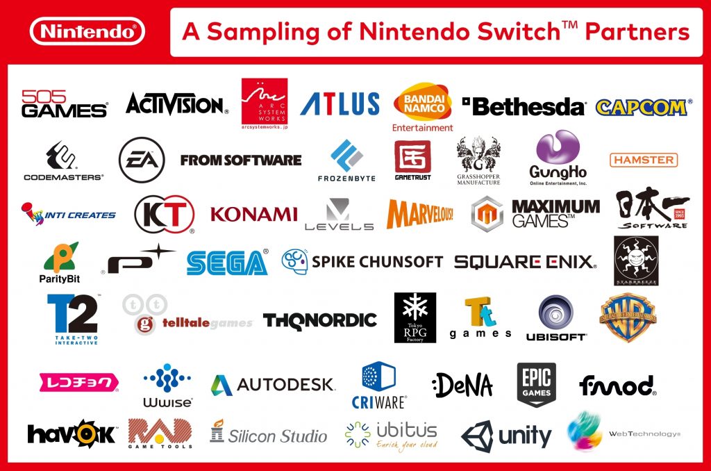 nintendo-switch-partner