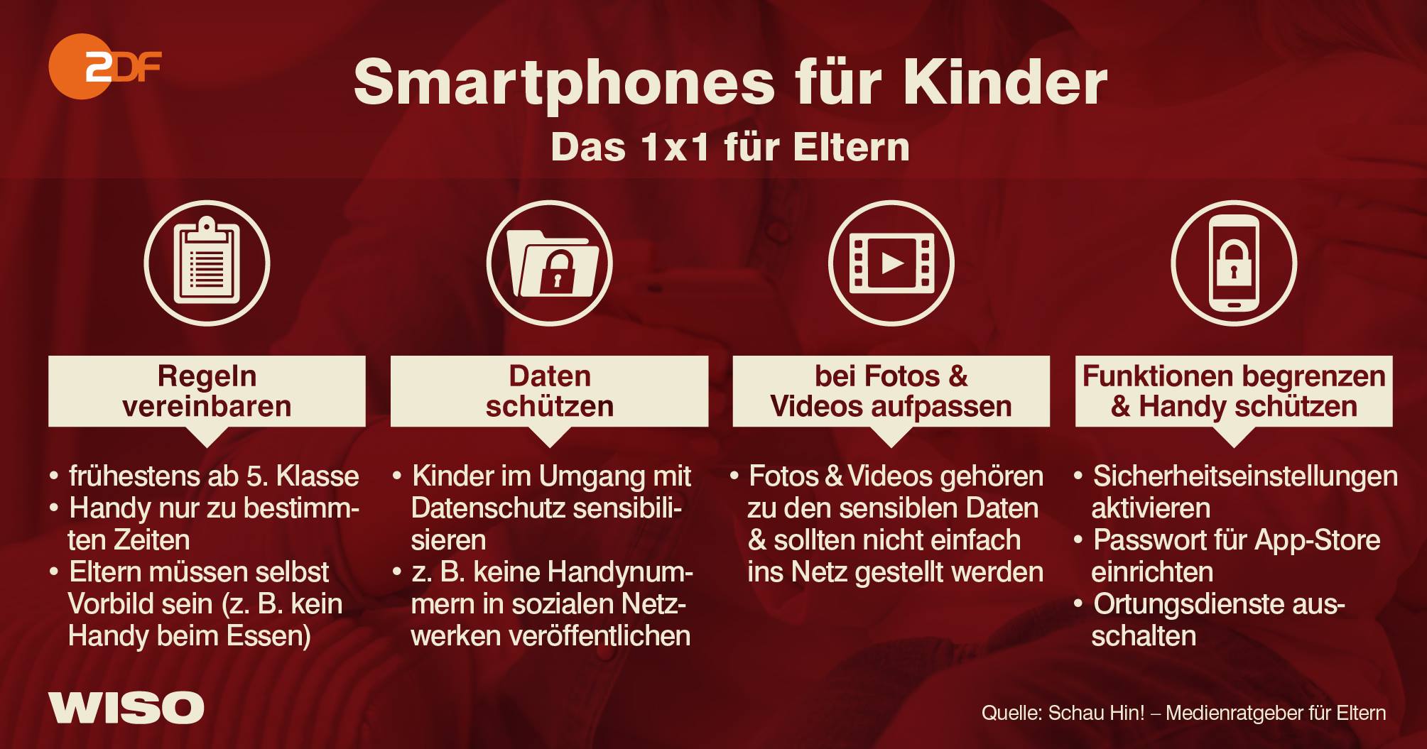 wiso smartphone tipps