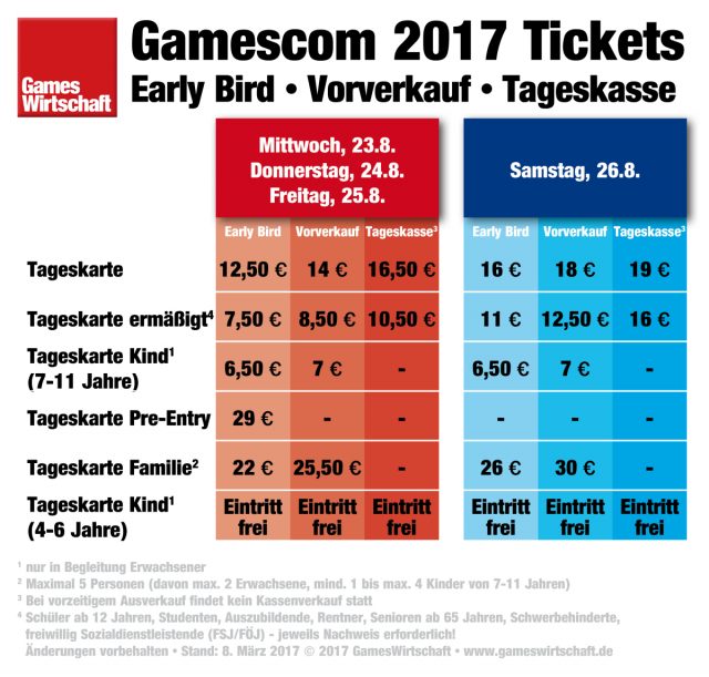 gamescom tickets preise