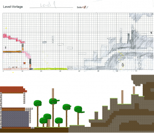 Anhand solcher Skizzen entstehen die Levels für Pixel Luther.